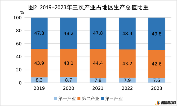 国产一二三区别 2023 ：深度剖析其特点与差异所在及未来发展趋势