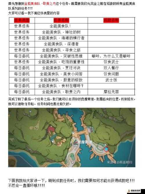 原神须弥每日委托隐藏成就摩拉无罪达成条件及全流程揭秘