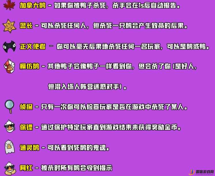 鹅鸭杀进阶玩法全解析，探索各职业高端技巧与策略攻略